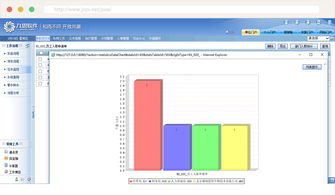 九思軟件 以創新技術引領新世紀企業級辦公自動化發展